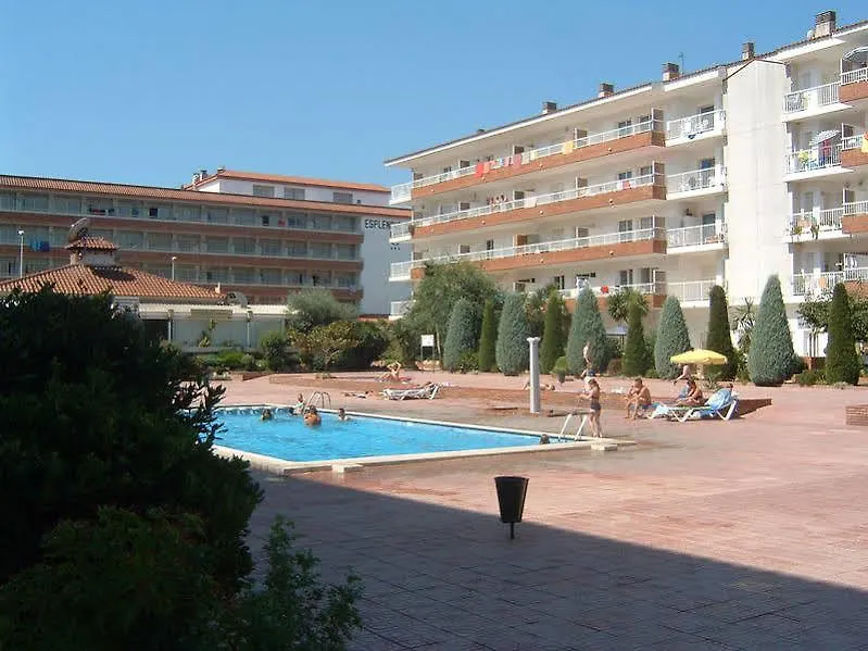Europa - Lotus Apartment Blanes